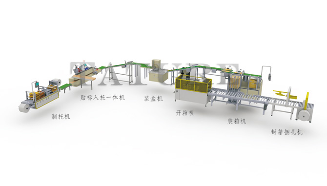 包裝自動(dòng)生產(chǎn)線——湖南達(dá)嘉智能設(shè)備